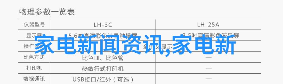 不容错过的五大水电改造方案要点